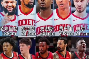 鋒線(xiàn)天賦炸裂！火箭交易后首發(fā)替補(bǔ)8人身高2米+??????